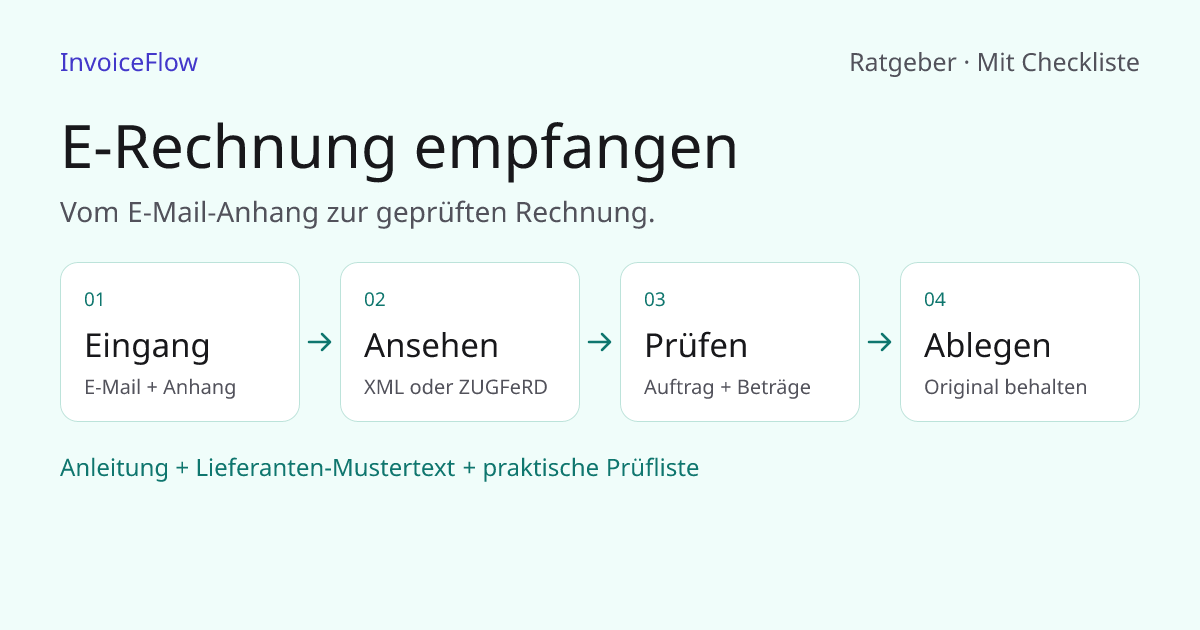 E-Rechnung empfangen: Eingang organisieren, Datei ansehen, Inhalt prüfen und Original ablegen.